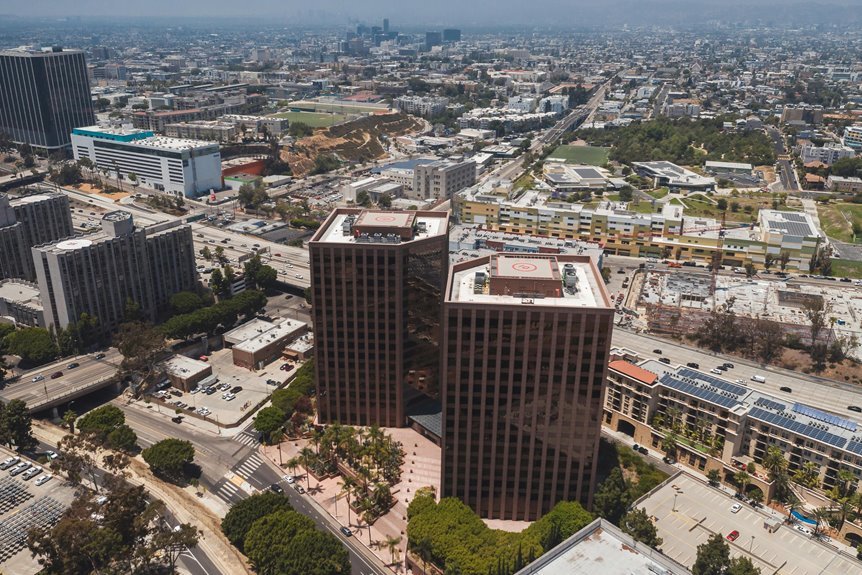 business growth indicators listed